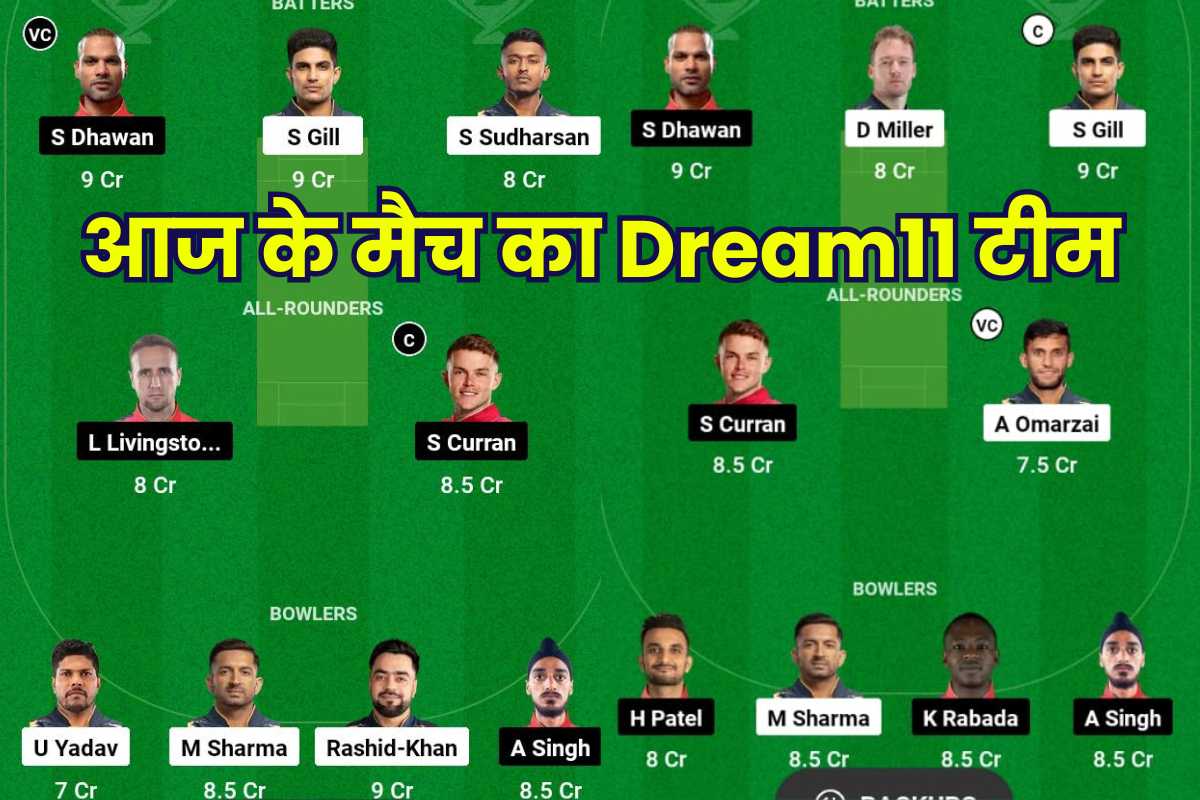 GT Vs PBKS Dream 11 Prediction In Hindi