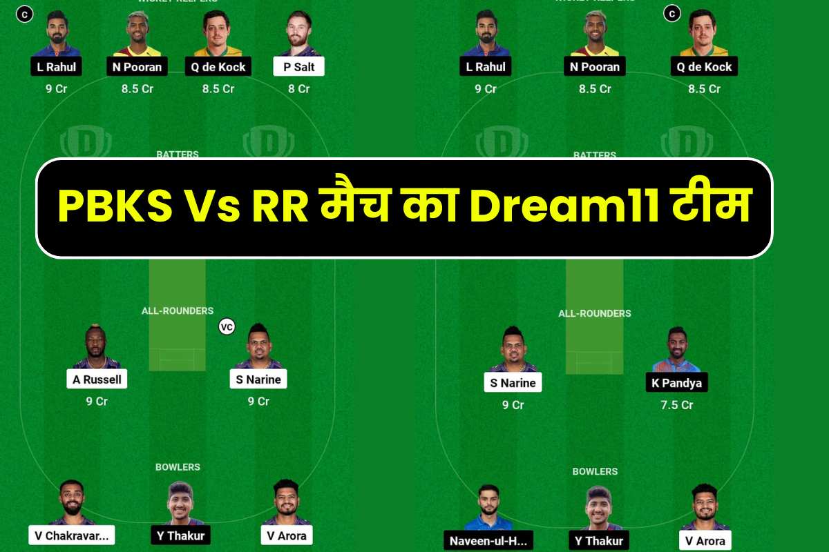 KKR Vs LSG Dream11 Prediction in Hindi