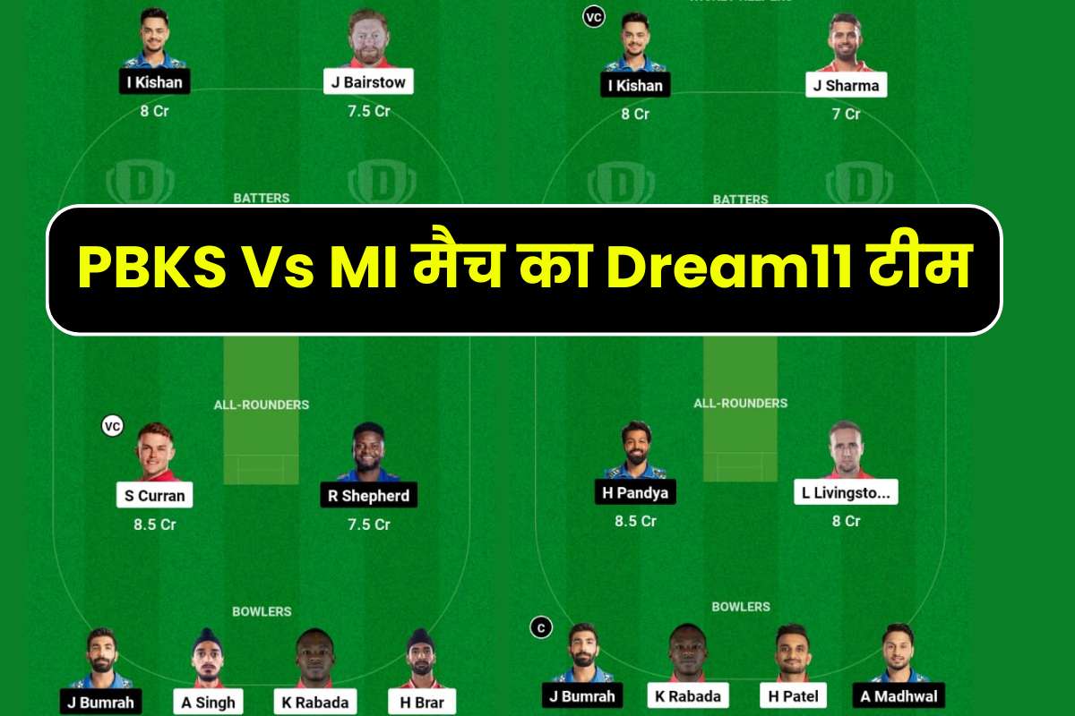 PBKS Vs MI Dream11 Prediction In Hindi