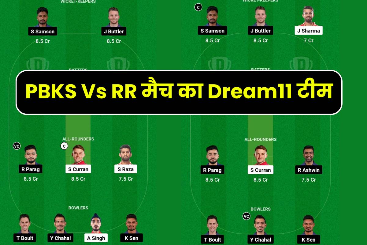 PBKS Vs RR Dream11 Prediction in Hindi