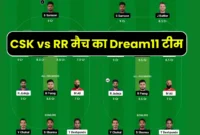 CSK vs RR Dream11 Prediction