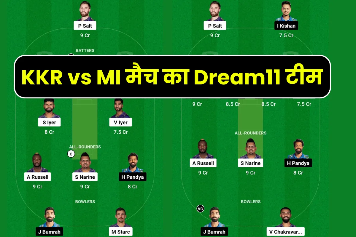 KKR vs MI Dream11 Prediction