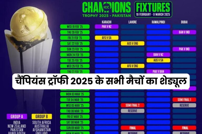 ICC Champions Trophy 2025